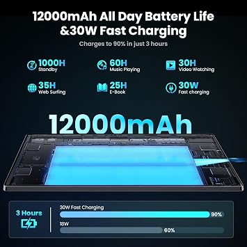MESWAO 15.6 inch Tablet, Large Screen Android 14 Tablet with 6G+128G (Real)+2TB TF Card Expand, G99 CPU, 1080P FHD Big Screen, 30W Fast Charger, 5+32MP Cameras (2026 Black)
