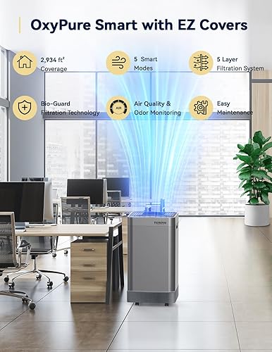 Miniatura 2 de Nuwave OxyPure - Purificador de aire para habitación extra grande de 2934 pies cuadrados, purificador de aire inteligente con filtración de 5