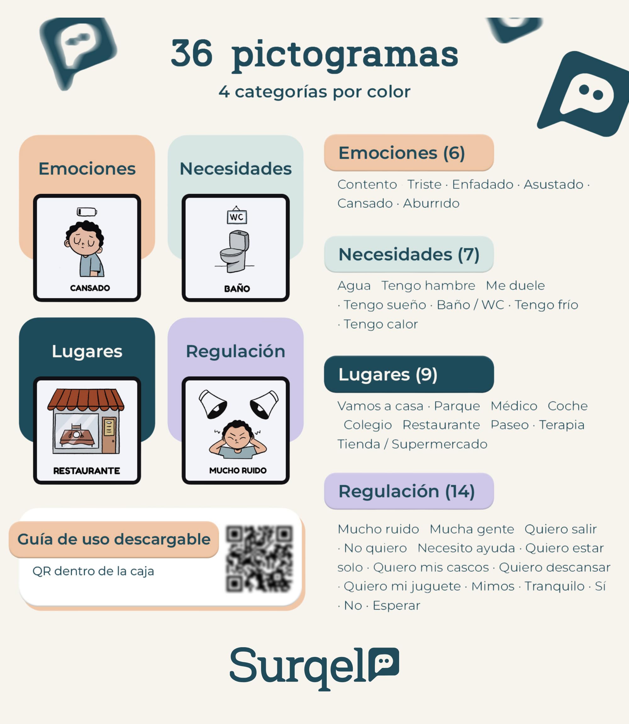 SURQEL Llavero De Comunicación Visual Pictogramas En Español Para Niños Con Autismo TEA 36 Tarjetas Visuales Mate Lavables 7x7cm Mosquetón Apoyo Autistas Pictos Portátil Salidas Transiciones Y Rutinas — view 8