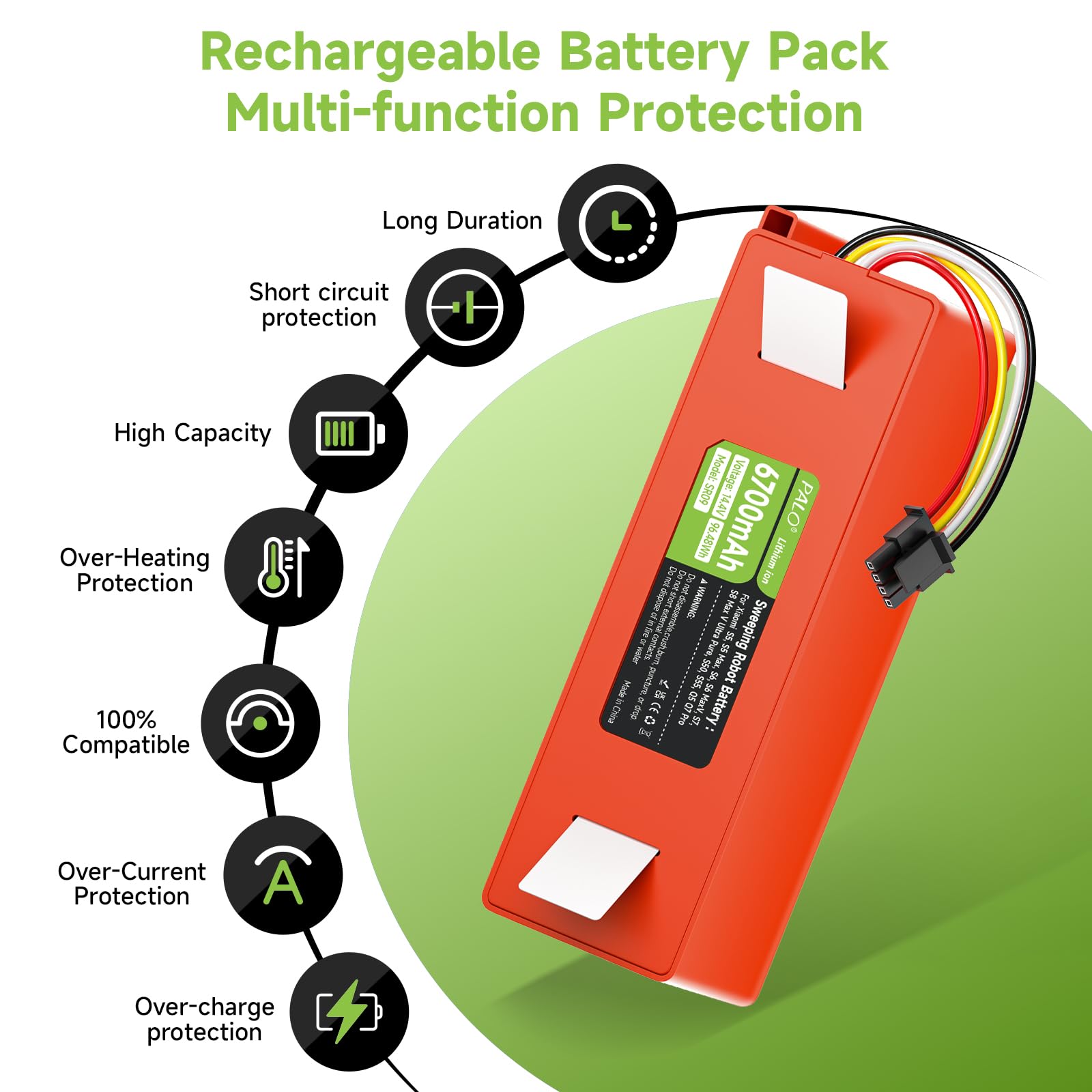 6700mAh Batterie pour Xiaomi Roborock S5/S6/S7/S8 Max MaxV Ultra Plus Pro Ultra Pure, S50,S55, Q5 Q7 Max+ Plus, Brr-2p4s-5200s, Mijia 1:a Och 2:a generationens robotdammsugare