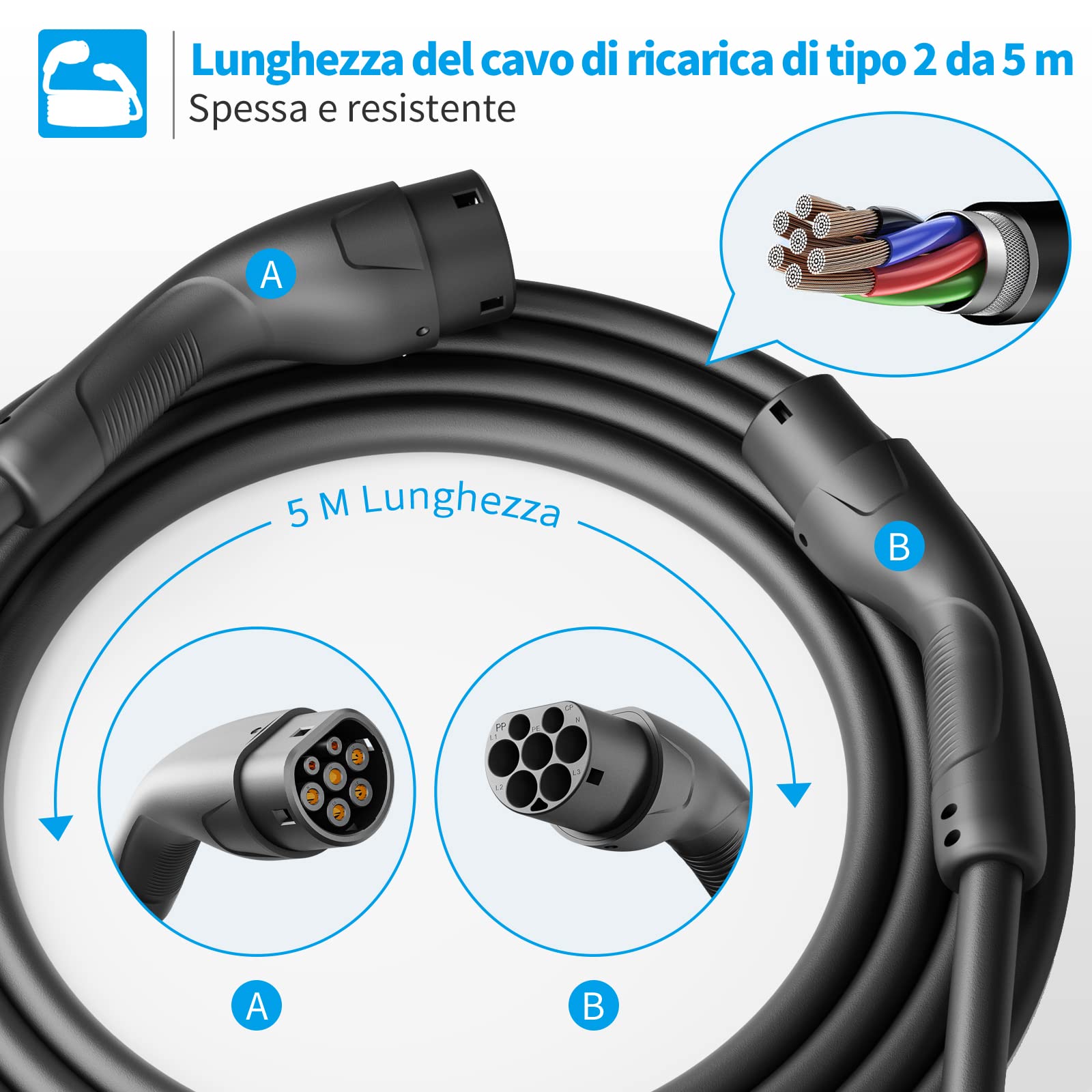 Cavo Di Ricarica EV Aiskooc Tipo 2 - Prolunga 22KW 32A, 5m, Con Borsa, Per Auto Elettriche - Foto 8