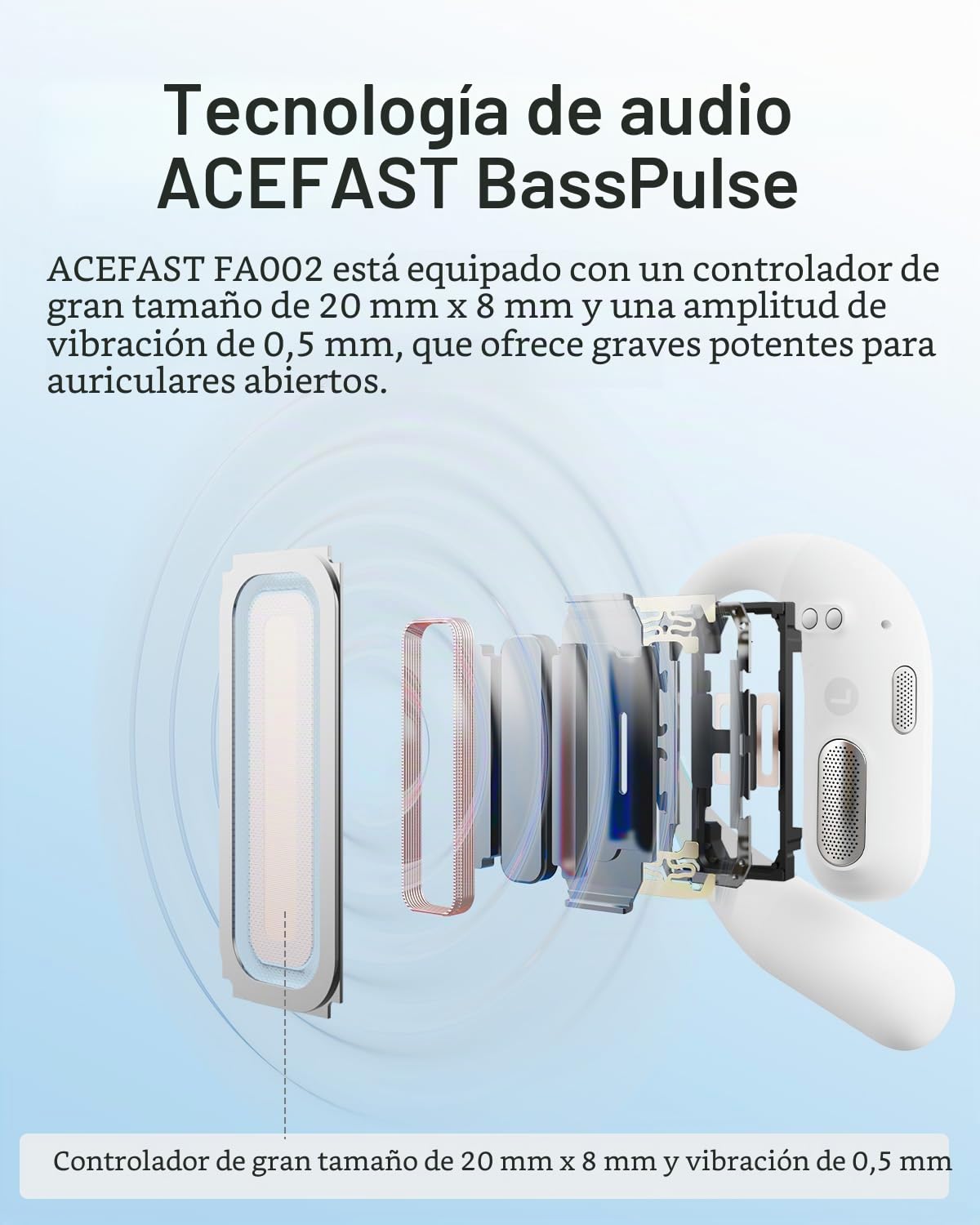 ACEFAST Auriculares Open-Ear Bluetooth 5.4, Auriculares Deportivos Ultrafinos, Apenas Perceptibles, Ajuste Cómodo, Sonido Potente, Llamadas Claras, Control Táctil, App Control, IP54, Blanco