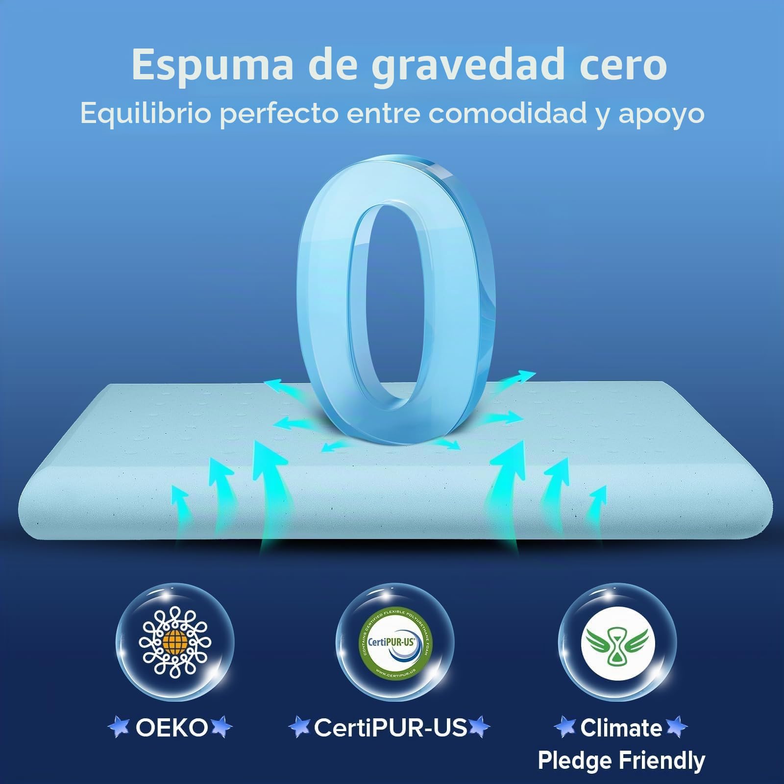SUPA MODERN Almohada Cama ultrafina y plana para dormir, almohada de espuma viscoelástica de 2,25 pulgadas de altura, almohada ultrafina, de perfil bajo, para dormir de Stomach Back Sleeper