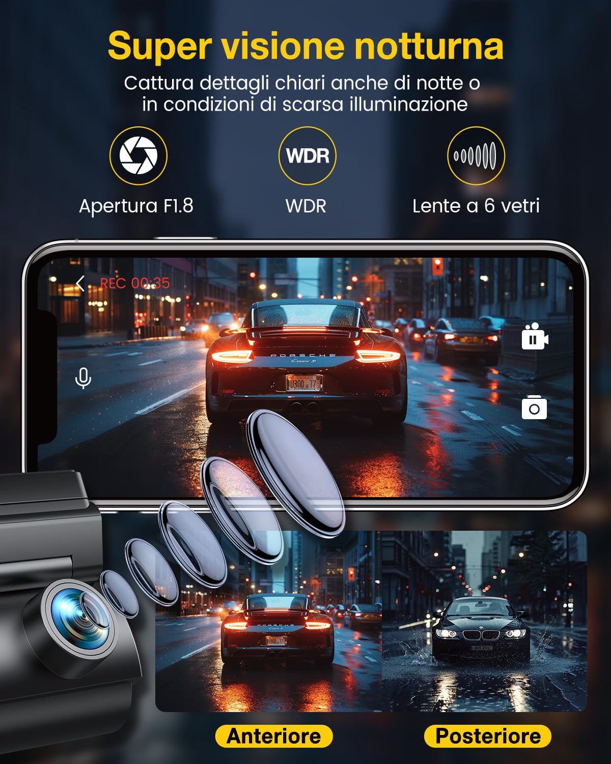 GKU 4K Dash Cam Auto · 5GHz WiFi e GPS — immagine 5 di 11
