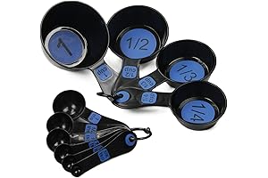 Chef Craft 10 Pc Easy to Read Plastic Measuring Cups