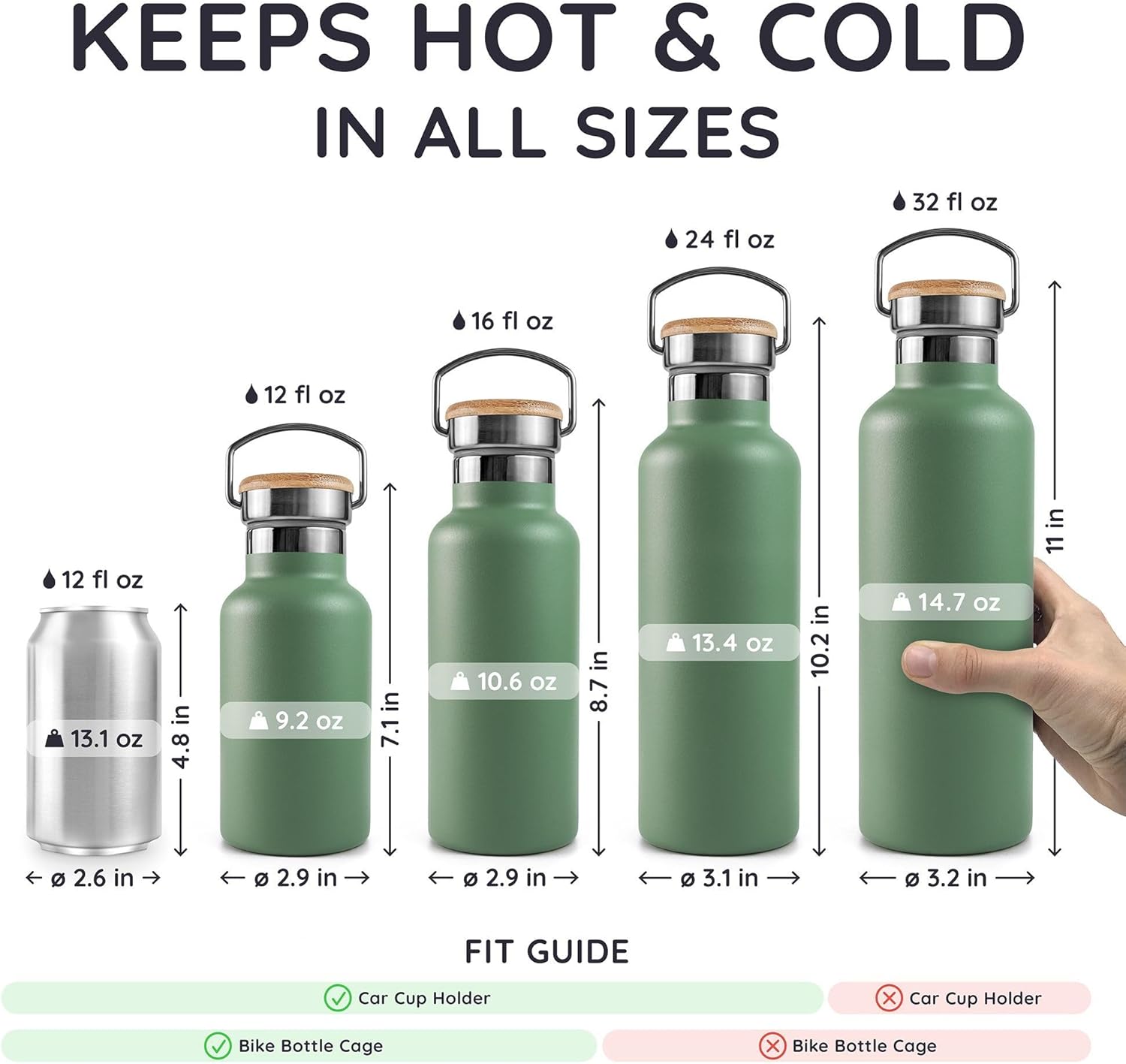 Bambaw 24 oz Insulated Water Bottle, Green Water Bottle Stainless Steel, Refillable Water Bottle, Dishwasher Safe Water Bottle, Metal Water Bottle No Straw, Double Walled Water Bottle – Sage Green - Image 5