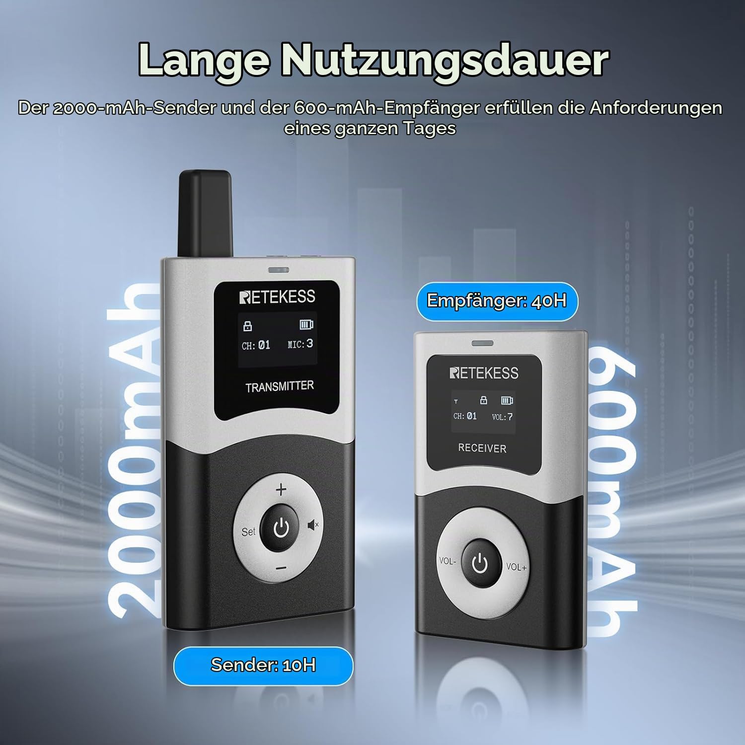 Retekess T130U (T130 4rd) Audio Tour Guide System, Kabelloses Reiseleiter-Set, 200m, U-Band-Modus mit klarer Klangqualität, EIN-Tasten-Bedienung, Tour Guide Headsets für Kirche, Schule und Reisen