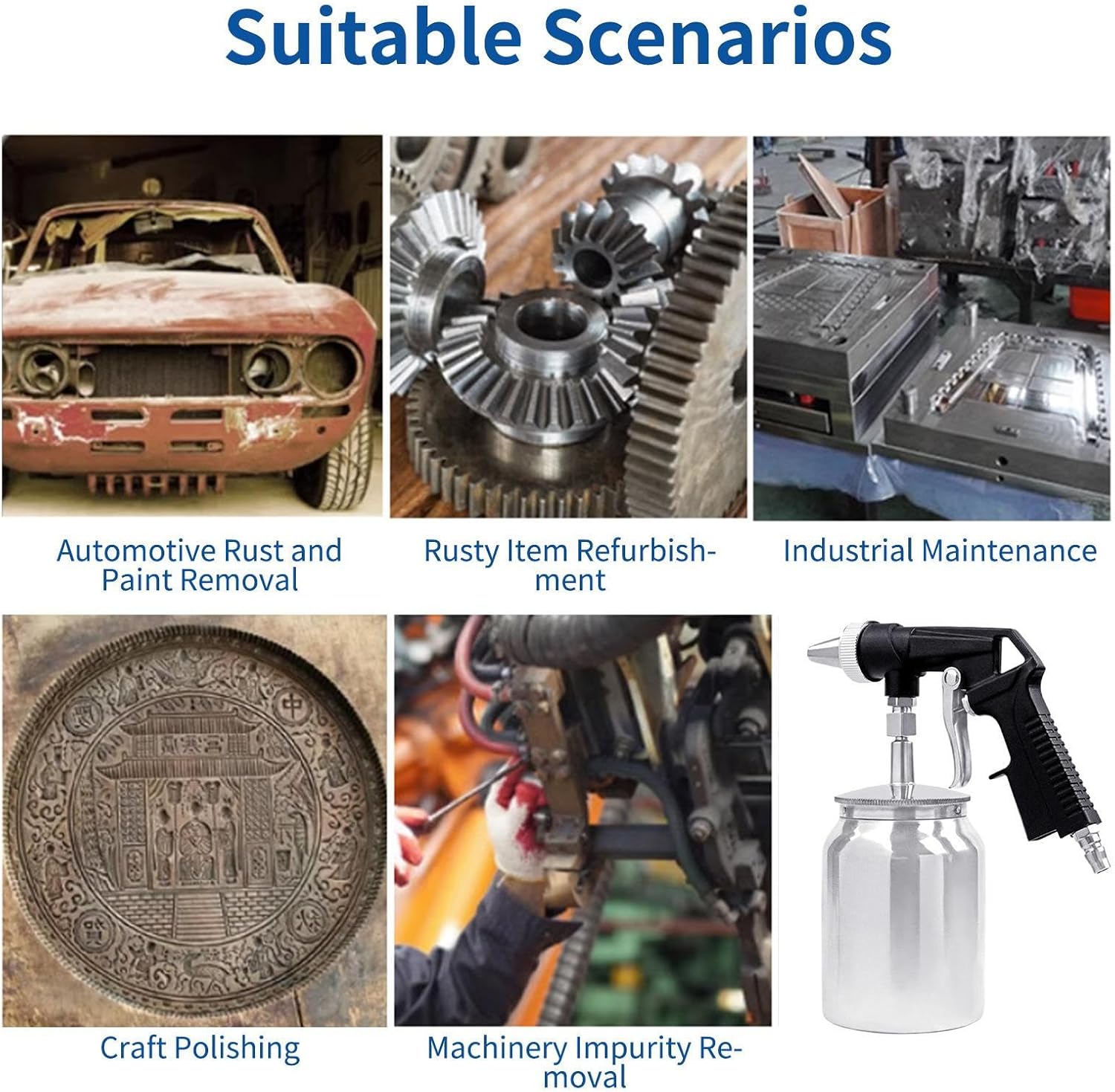 Air Abrasive - Automotive Cleaning Device for | Compressed Air Media Sprayer with Focused Output & Adjustable Flow System for Coating Stripping Workshop Tasks