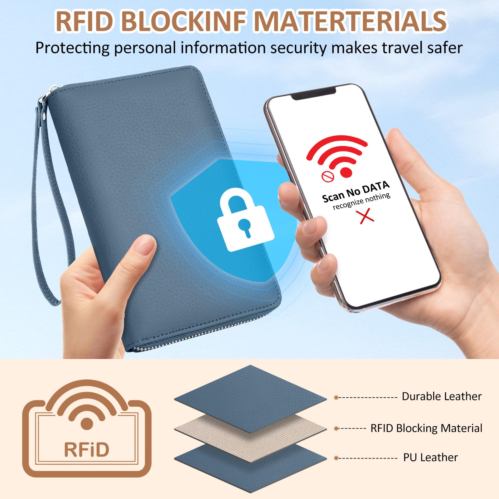 Reisepass Organizer, Reisepass Tasche Familie Reiseorganizer Mit RFID-Blocker Reisepasshülle Leder Passport Wallet Holder Für Flugtickets, Kreditkarten, Reisedokumente, Blau