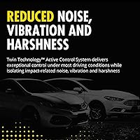 Vista 2 de Monroe Amortiguador de suspensión OESpectrum 5630 para Ford Fiesta