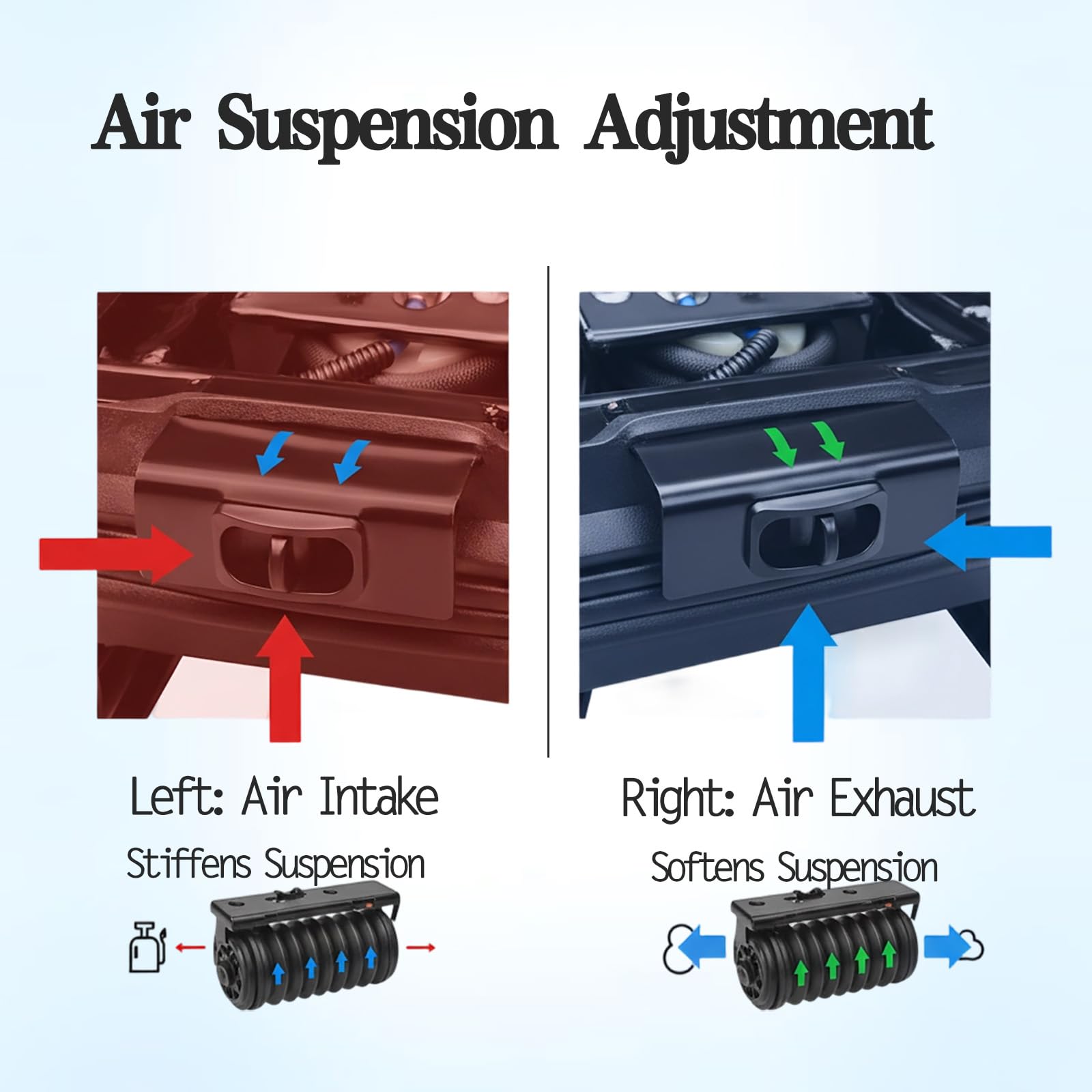 Robuste Luftfederungs-Sitzbasis mit 24 V/12 V eingebautem Kompressor, verstellbare Höhe und Gleitschiene, kompatibel mit Wohnmobilen, LKWs und Nutzfahrzeugen, stoßdämpfend, einfache Installation (12 V