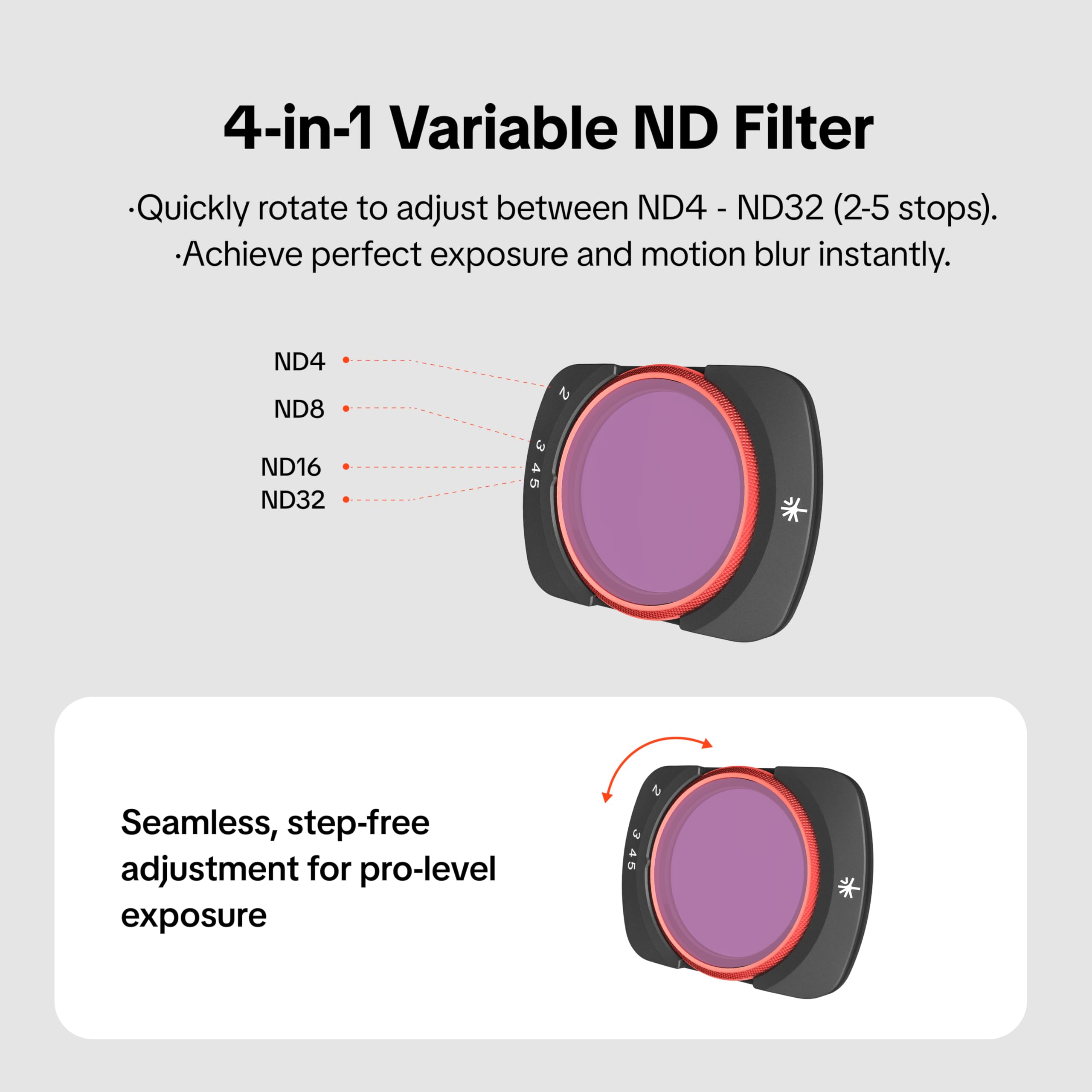 PGYTECH Magnetischer Filter für DJI Osmo Pocket 4/Pocket 3 Polfilter | 3 in 1 CPL+VND+Black Mist 1/4 Zirkularer Polarisationsfilter, Professionelles Optischem Glas, Wasserdicht Kratzfest Zubehör