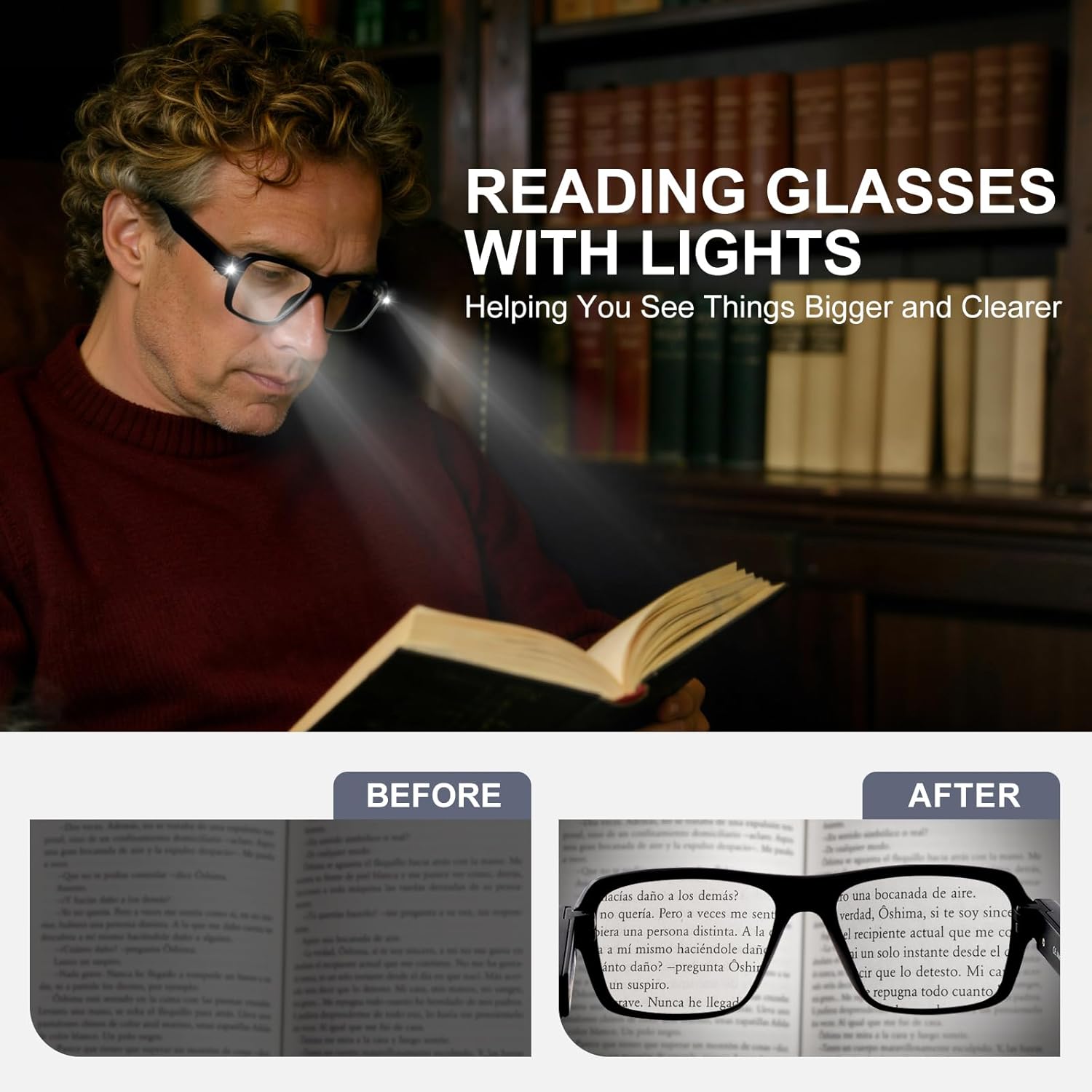 Rechargeable Reading Glasses with Lights – Hands-Free LED Readers & Blue Light Filter