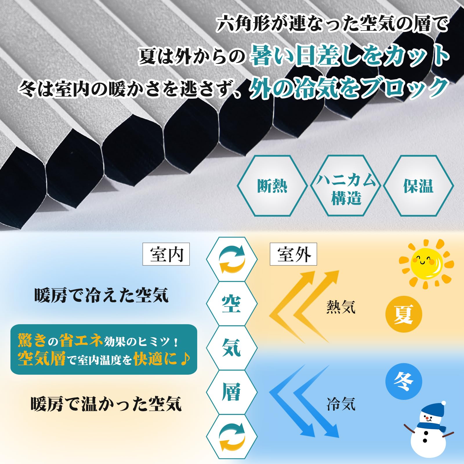 Amazon｜Adliy 上下開閉ハニカムシェード 突っ張り式 ハニカム 