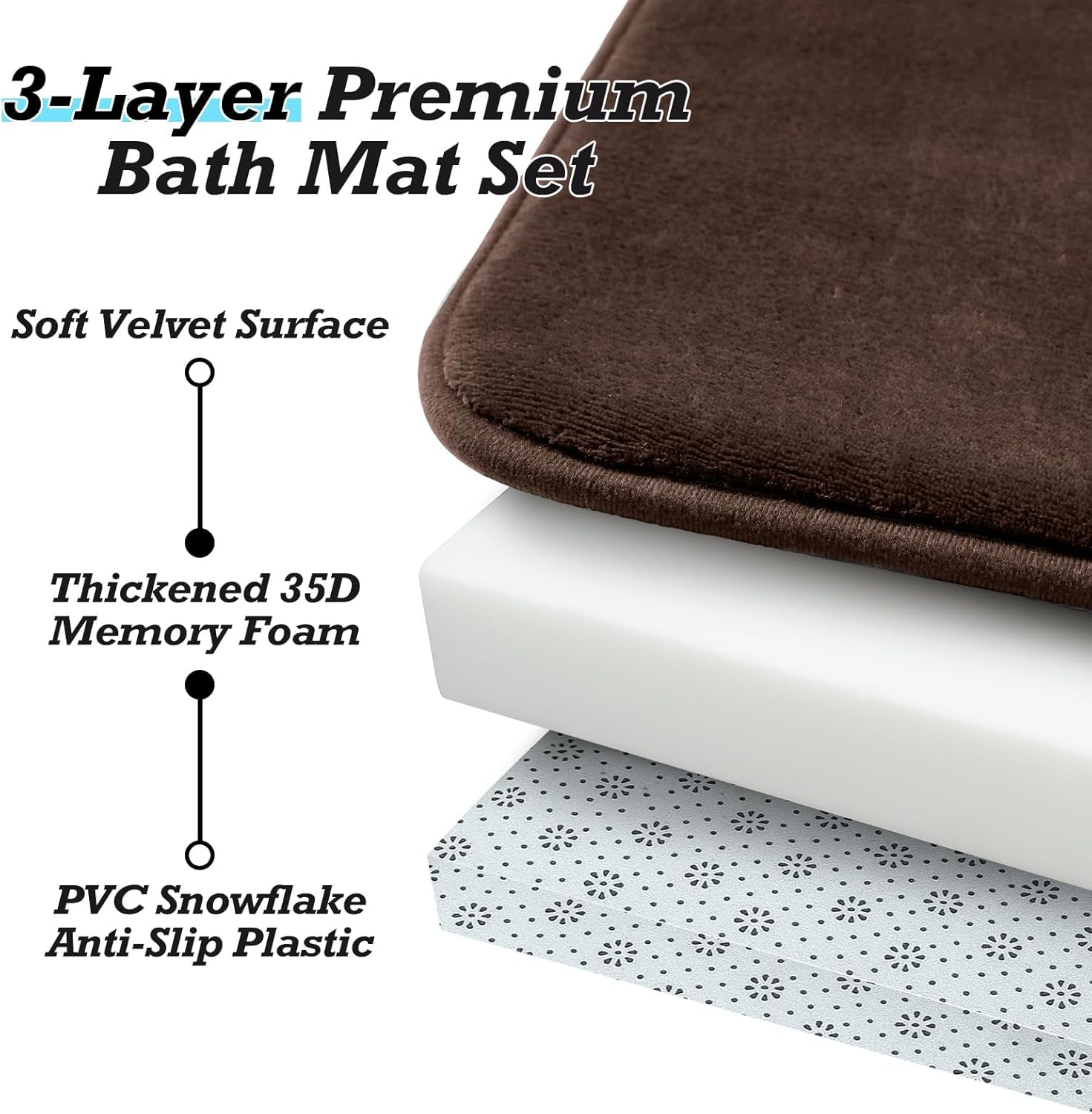 HUXMEYSON Bathroom Rugs Sets 3 Piece, Non-Slip & Quick Dry Bath Mat Set, Ultra Soft Velvet Bath Rugs for Bathroom, Toilet and Shower Floor, Brown - Image 8