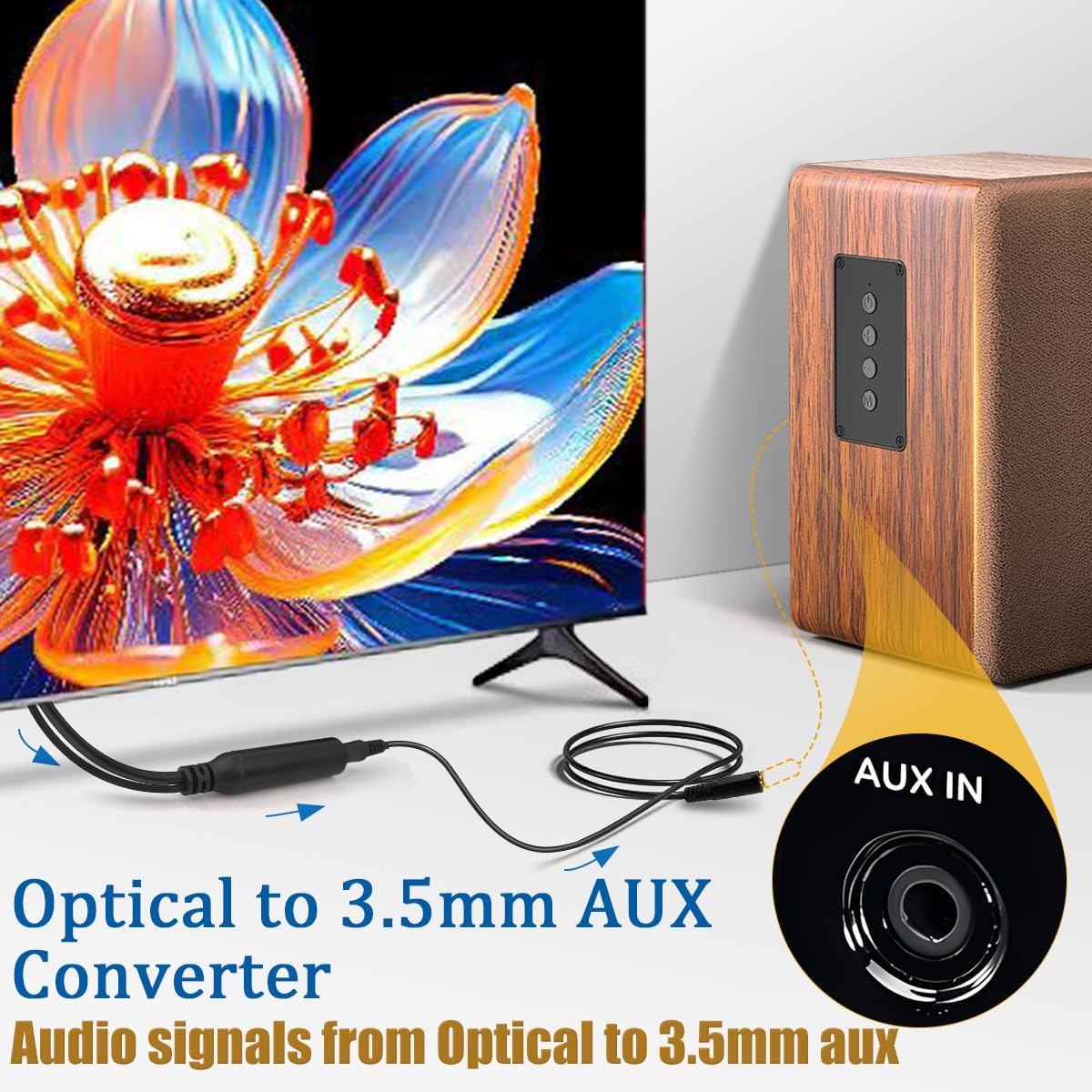 192 kHz DAC optischer auf 3,5 mm Konverter, optischer Audio-auf-AUX-Adapter, Einweg-Signal von Toslink auf Buchse, 3,5-mm-Kabel, nur für TV-Audioübertragung auf AUX, TV-Audio-Format muss auf PCM oder