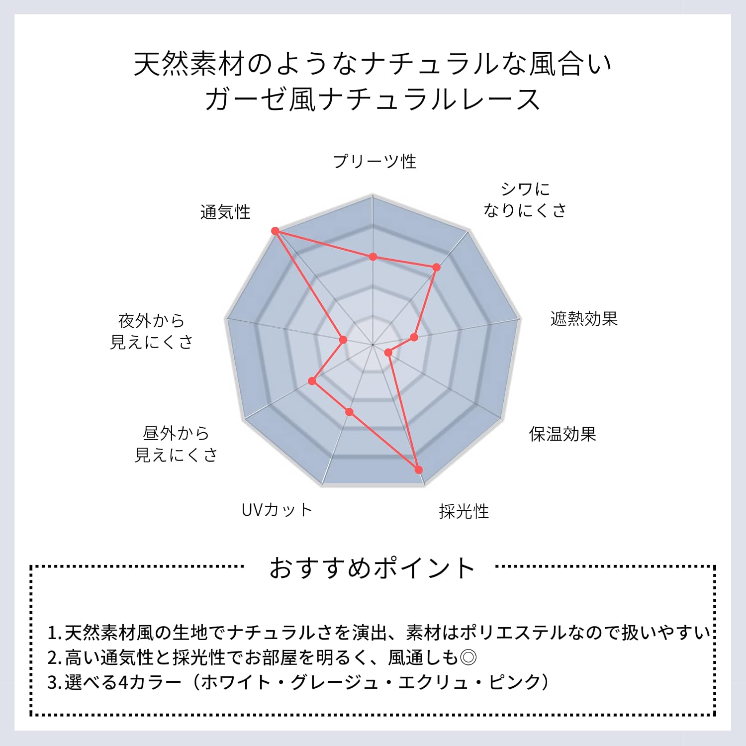 カーテン研究所≪ガーゼ風ナチュラル小窓レース グレージュ≫ 幅40cm x 