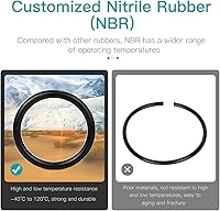 Vista 3 de Kit de liberación rápida para parachoques, Mellbree Kit de liberación rápida para maletero delantero y trasero para parachoques con soportes