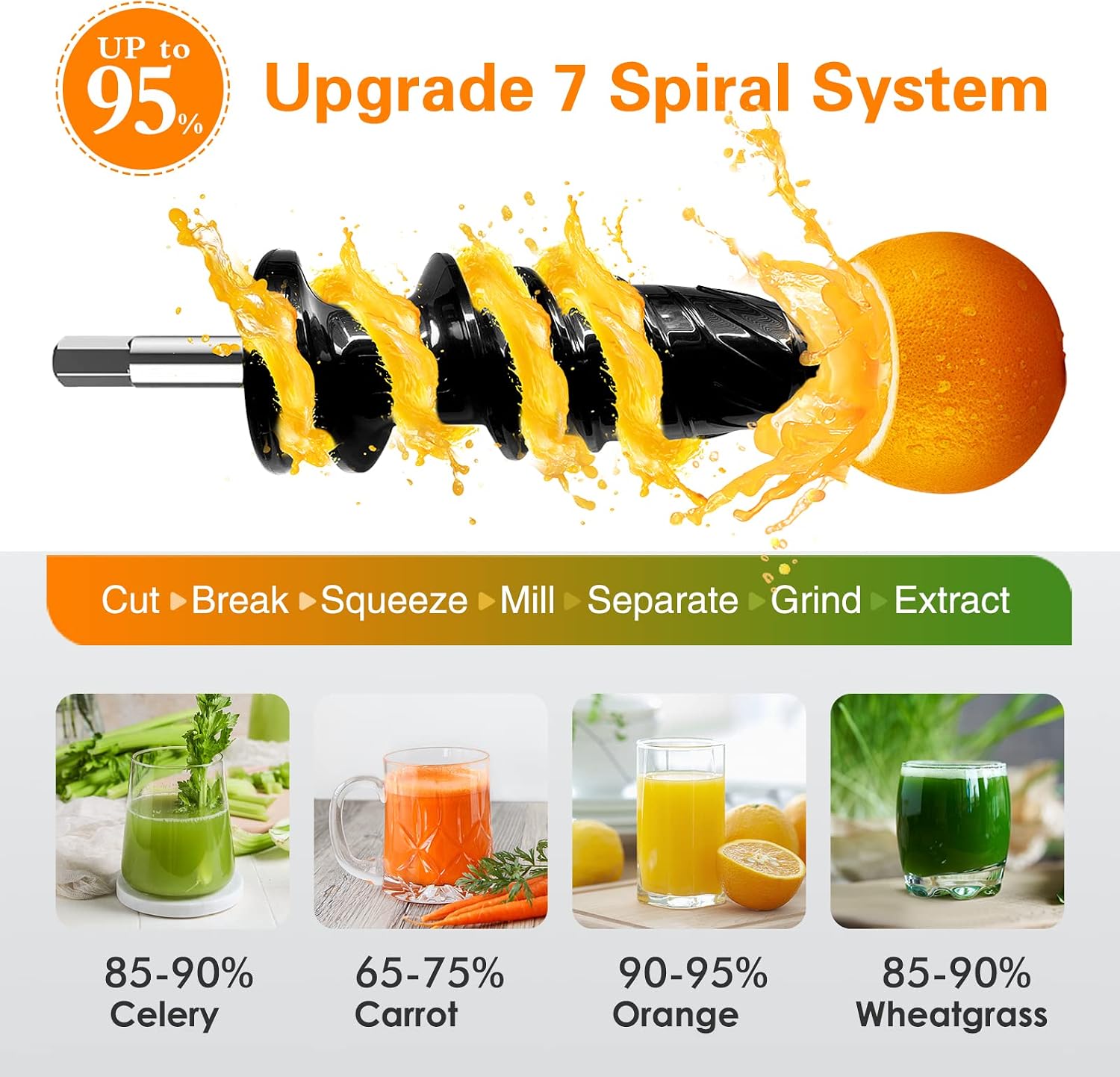 Aucma Slow Masticating Juicer, Cold Press Juicer Machines for High Nutrient Fruit Vegetable Juice, Juice Extractor with Quiet Motor & Reverse Function, Easy to Clean with Brush and Recipes, Grey