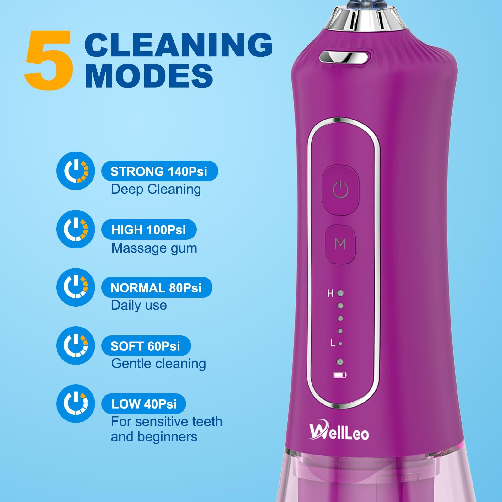 WellLeo Irrigador bucal para dientes, irrigador oral inalámbrico de 300 ml, púas dentales recargables con 5 modos, 5 puntas de chorro, limpiador de dientes impermeable IPX7 para el cuidado de las