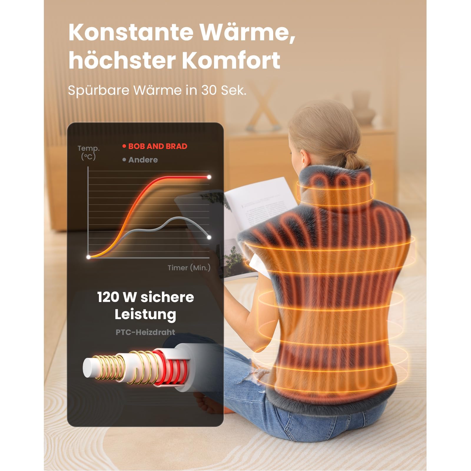 BOB AND BRAD Heizkissen Für Rücken Schulter Nacken, 60x85 Elektrisches Rückenwärmer Mit 6 Wärmestufen, 4 Timer, Schnelle Erwärmung, mit Taillenriemen, Flanell, Waschbar, Geschenke für Damen Herren