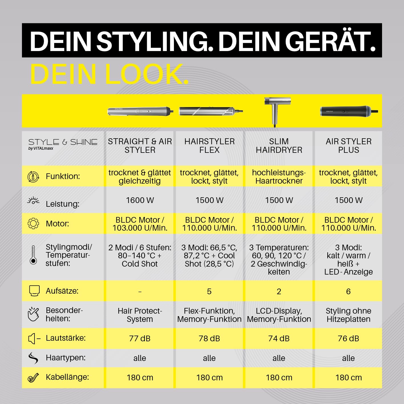 STYLE & SHINE by VITALmaxx Hairstyler Flex, 1500W | Air Curler, Lockenstab & Glätteisen in einem | 5 Aufsätze & 3 Temperaturstufen| ersetzt Lockenwickler | mit Memory-Funktion & 1,8 m Kabel