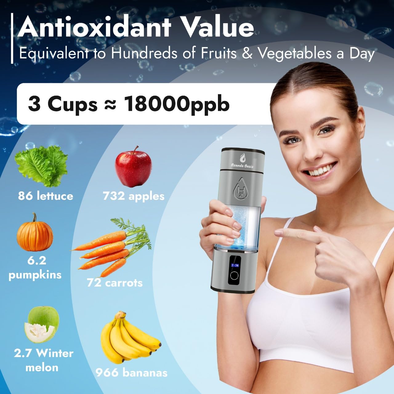 Hydrogen Water Bottle – 8000 PPB | Certified H2 Generator | SPE/PEM Cup with Platinum Electrodes & Dupont PEM • Portable USB Rechargeable 280 mL Hydrogen Generator for Drinking Water