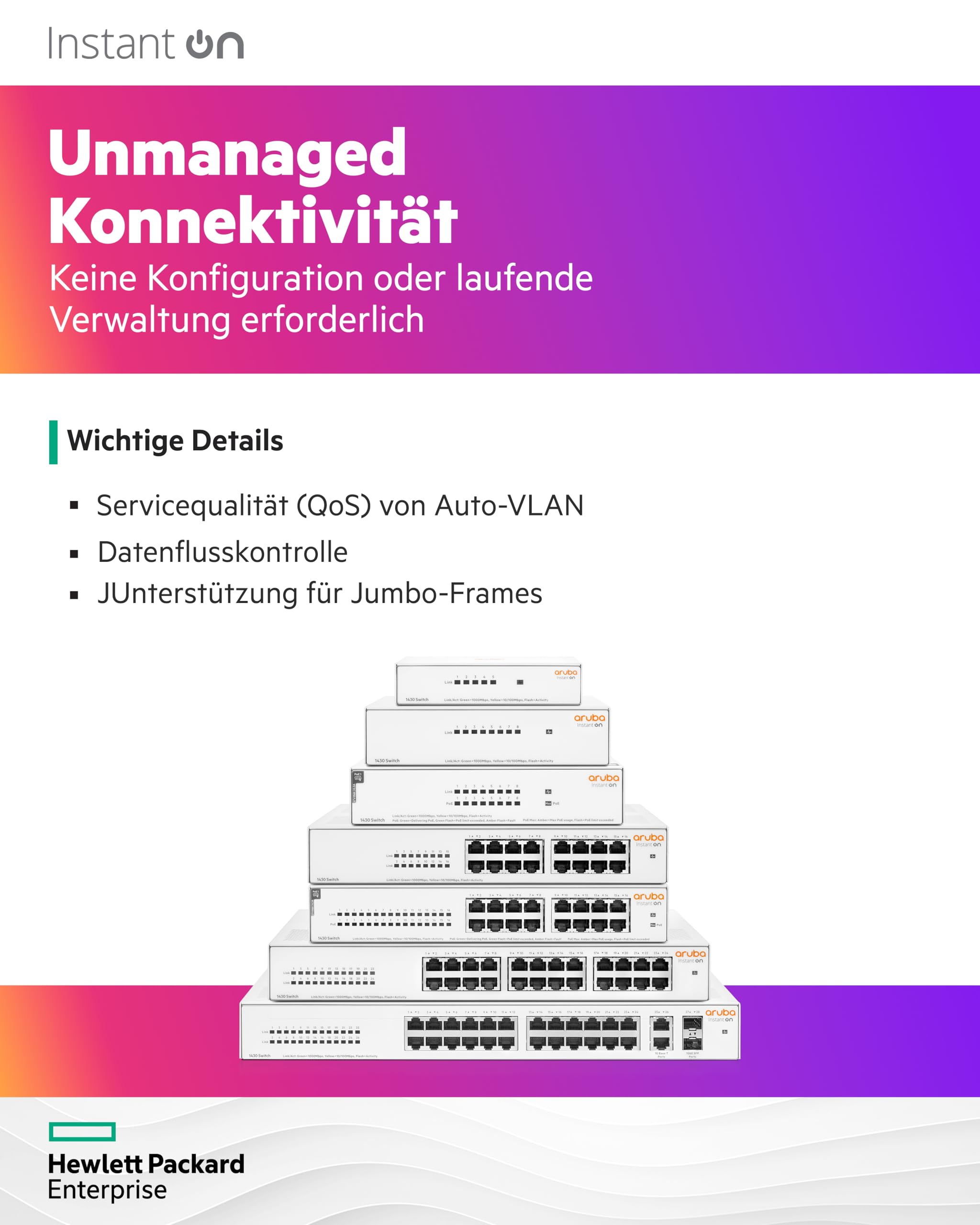 Aruba Instant On 1430 26g 2sfp Non Gestito L2 Gigabit Ethernet [10/100/1000] 1u (aruba Instant On 1430 26g - 2sfp Unmanaged L2 Gigabit - Ethernet [10