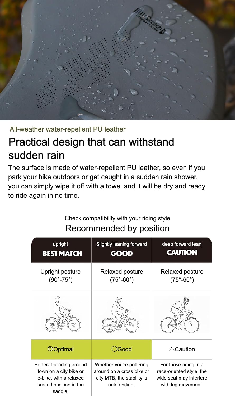 GORIX Bike Saddle Seat High Resilience Cushion Relaxed Posture Wide E-Bike Mountain Road Bicycle (GC-PILLOW3D)