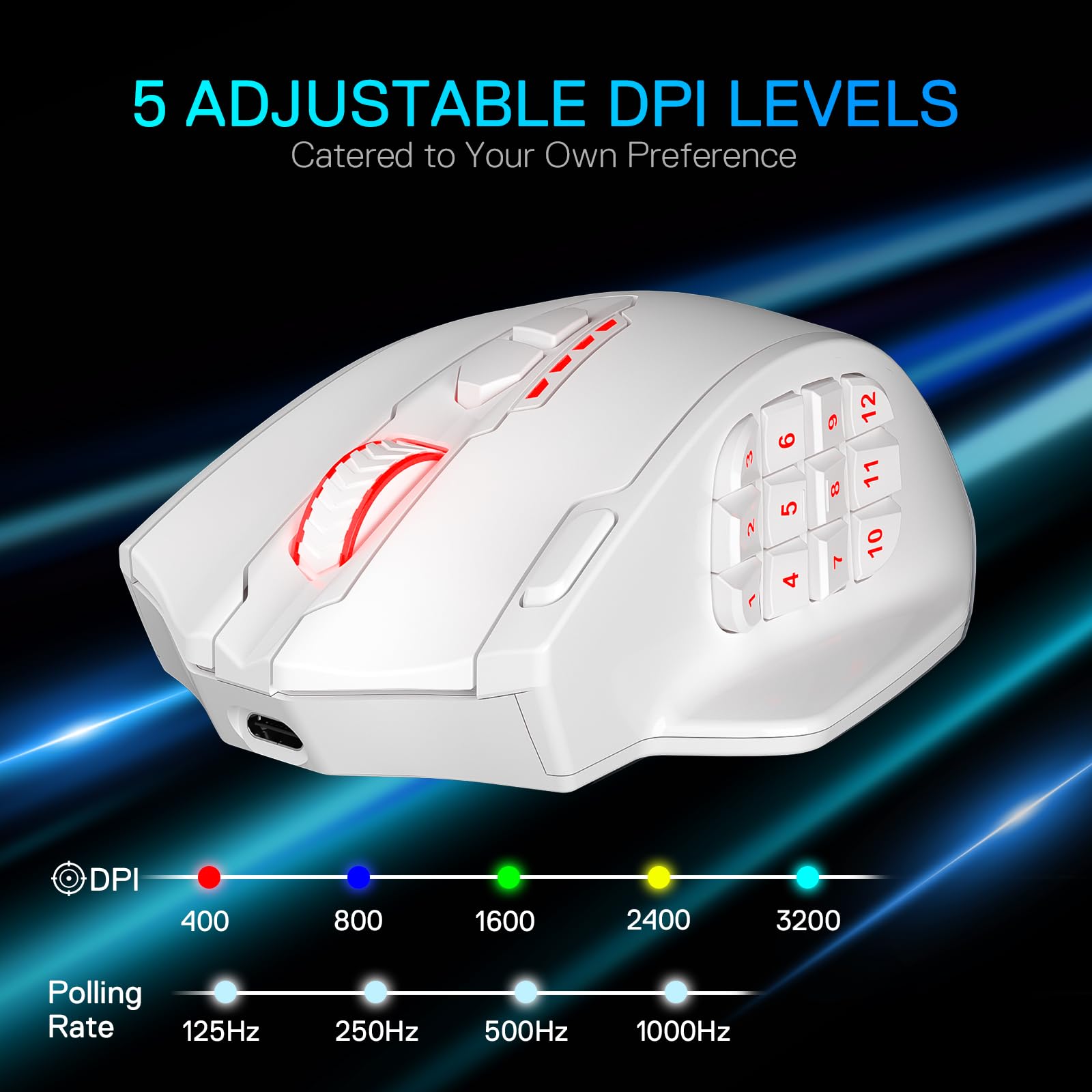 Redragon M913 MAX Ratón MMO Gaming Inalámbrico 26000 dpi 16 Botones Blanco | BT y 2.4G Conexión Software DIY Enlaces Teclas Sensor Preciso Diseño Especial para MMO