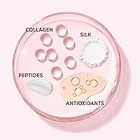 Vista 4 de IT Cosmetics Bye Bye Pores Blush – Color transparente y edificable – Difunde el aspecto de poros e imperfecciones – Con seda, colágeno hidrolizado