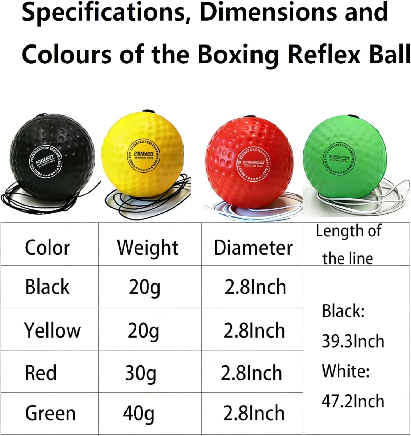Boxing Reflex Ball Training Kit with Smart Punch Counter App, 4 Balls in Assorted Weights, Comfort-Fit Headband, 4 Extra Strings