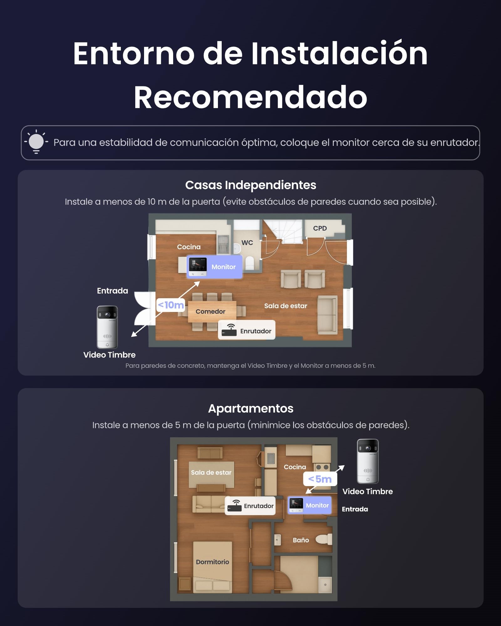 SwitchBot Timbre de vídeo con panel solar, timbre de puerta 2K con cámara, cámara inteligente con pantalla a color de 4,3", gran angular de 165°, juego 2 en 1