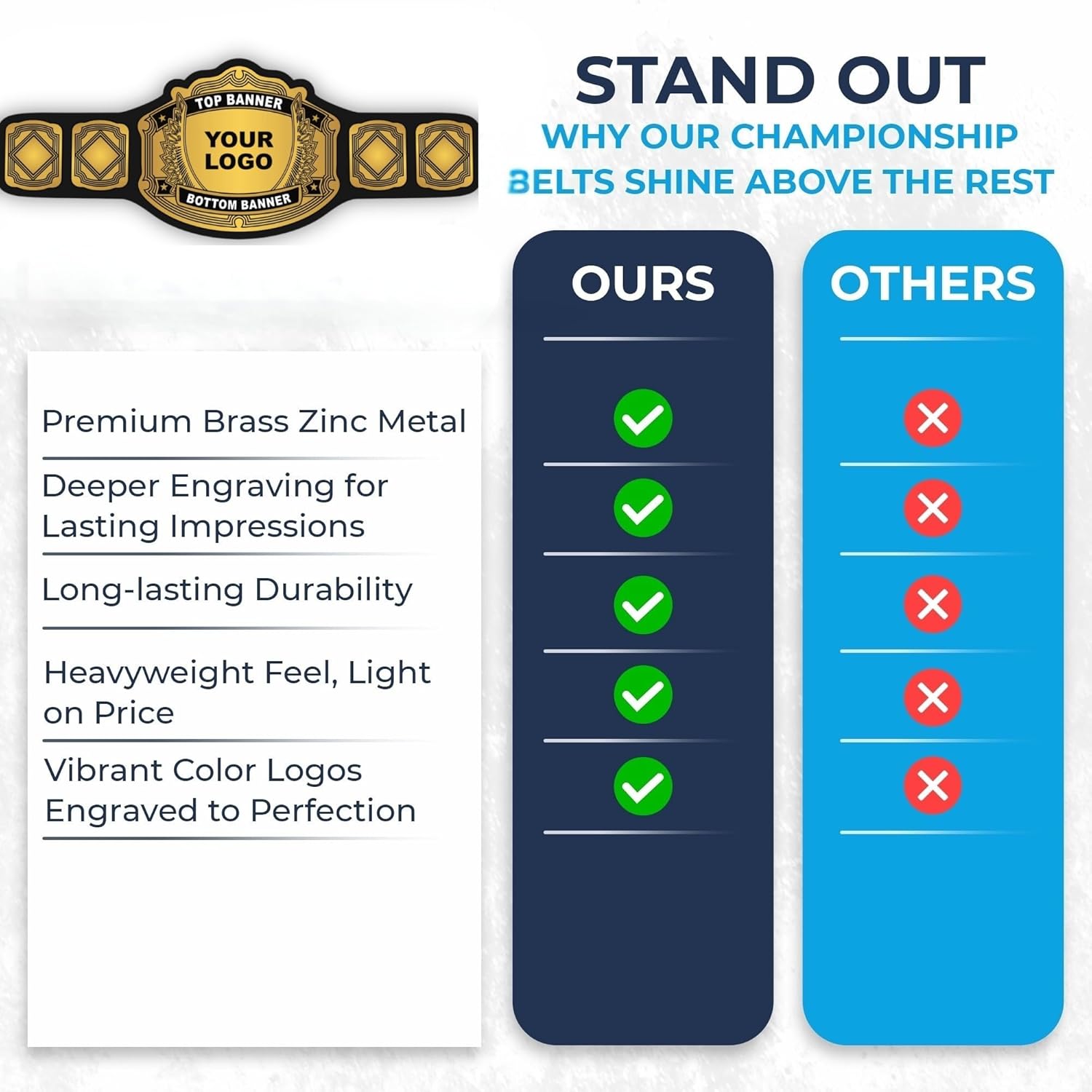 HANDSY Custom Championship Belt – Personalized Wrestling Belt – Unique Award Belts for Sports Events & Competitions