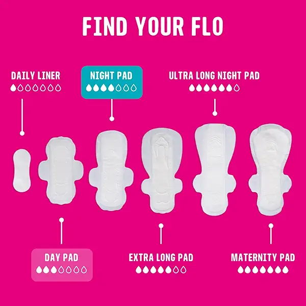 Flo - Day + Night Menstrual Pads (10 Day + 5 Night) - Organic Bamboo Period Pads for Women - Winged + Ultra Thin - Absorbent, Soft & Breathable - Plant Based - Vegan & Cruelty Free 5