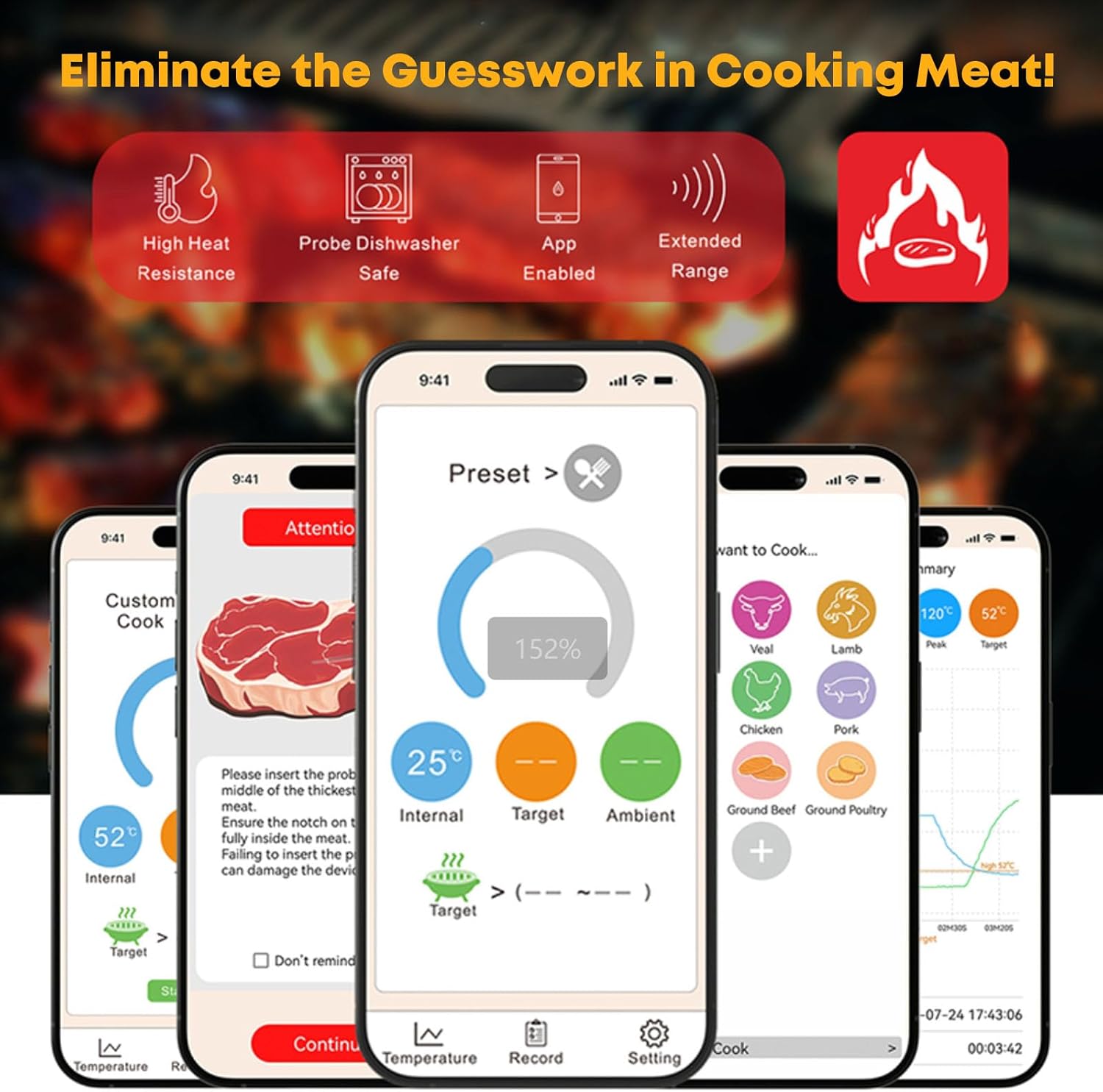 Complete BBQ Set: Insulated Meat Resting Blanket & Wireless Smart Thermometer for Perfect Grilling