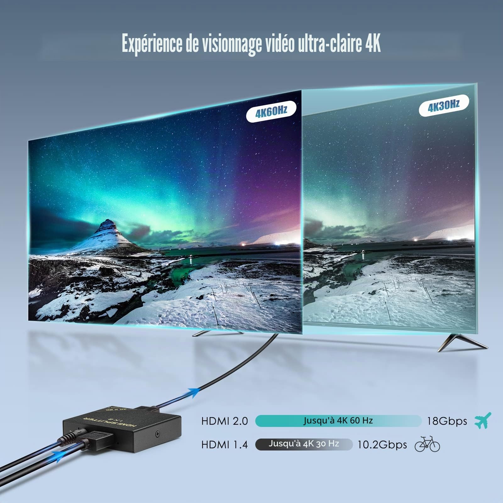 Splitter HDMI HBAVLINK 1 entrée 2 Sorties 4K 60Hz – Bypass HDCP 2.3, HDR, Dolby/DTS 5.1/7.1 – Compatible avec Firestick, PS3/PS5, Elgato HD60s/x/Pro, Apple TV 4K, Retrotink, Roku Stick