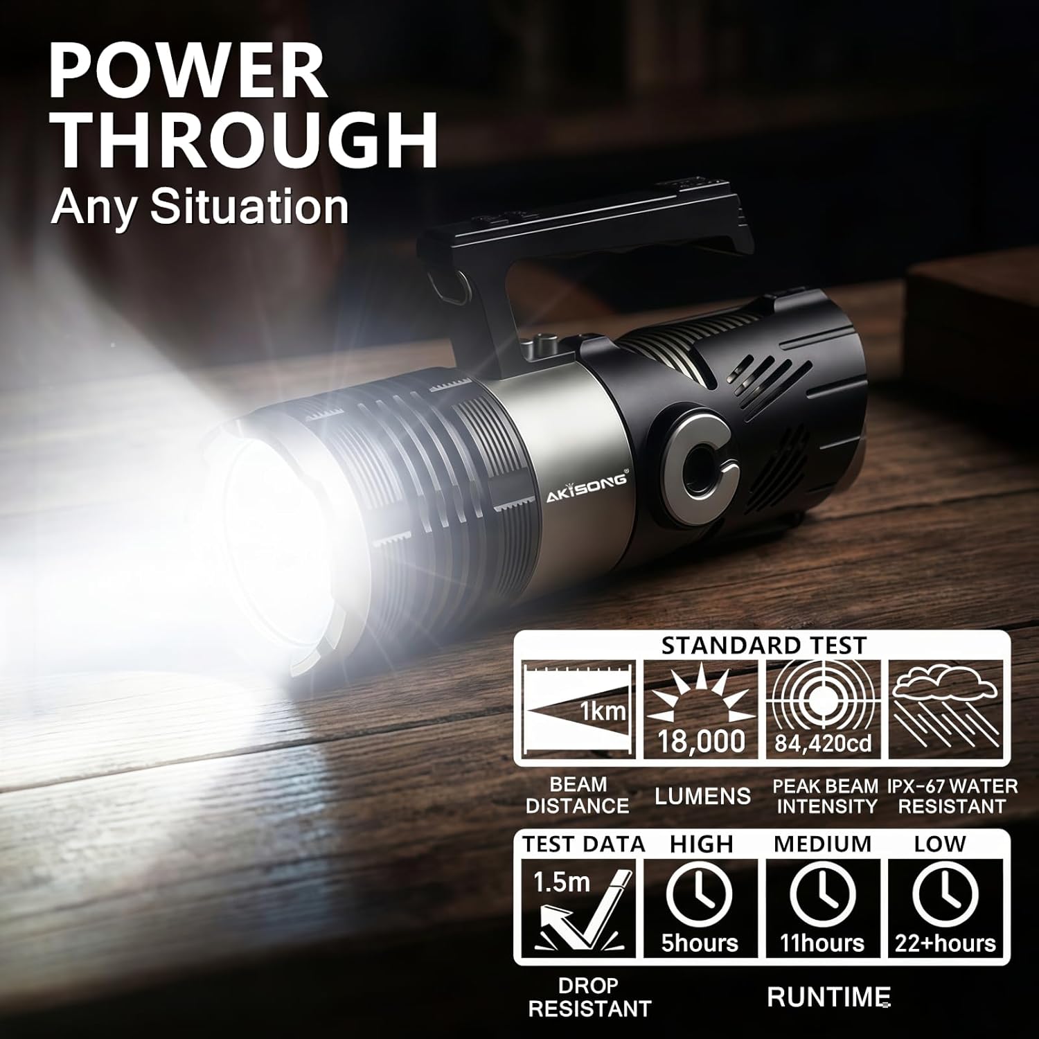 F04 150W XHP360 LED Zoomable Heavy Duty Spotlight 1000m Beam Distance, 18,000 High Lumen Rechargeable Waterproof Flashlight with Adjustable Strap & USB Output for Camping Hunting Patrol Search
