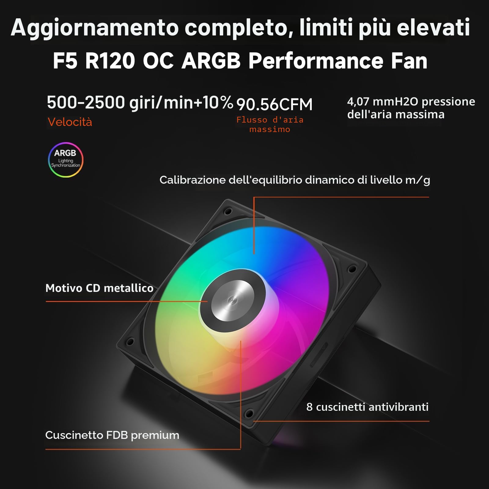 CPS Dissipatore Liquido per CPU, Raffreddamento Liquido AIO da 360mm, Pompa ad Alte Prestazioni, Display IPS da 2,4” con Ventole Silenziose F5 R120mm (DC360 Pro ARGB Display BK)