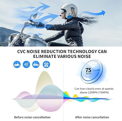 Miniatura 5 de Intercomunicador Bluetooth para motocicleta, Fodsports M1S Pro 6,561.7 ft 8 Riders Group, casco de motocicleta, sistema de comunicación, auriculares