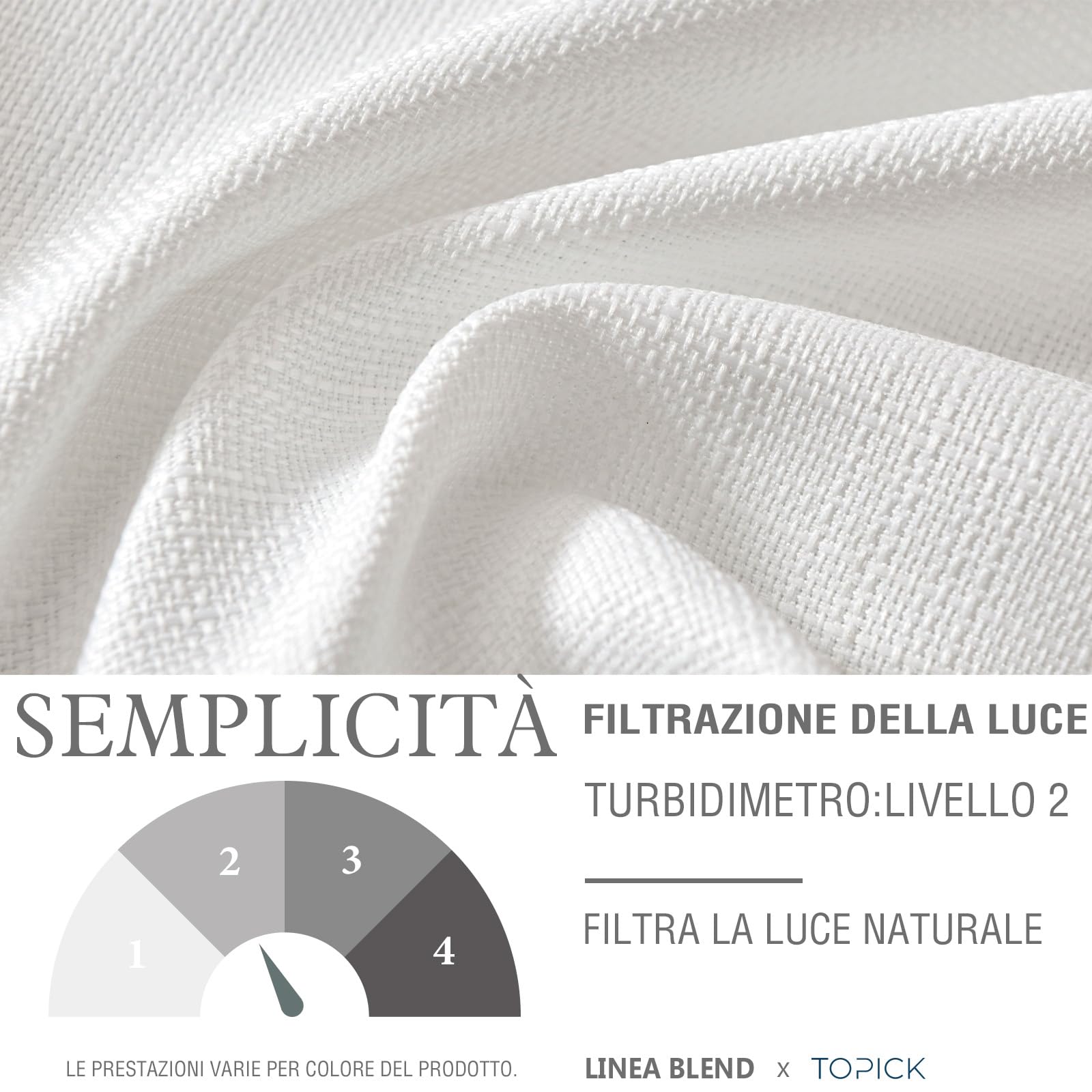 TOPICK Tende Passante tenda da bistrot porta finestra balcone stile country roulotte 2 pezzi corte Filtro della luce rustiche soggiorno doccia tenda per interni 90L x 90A cm, Bianco