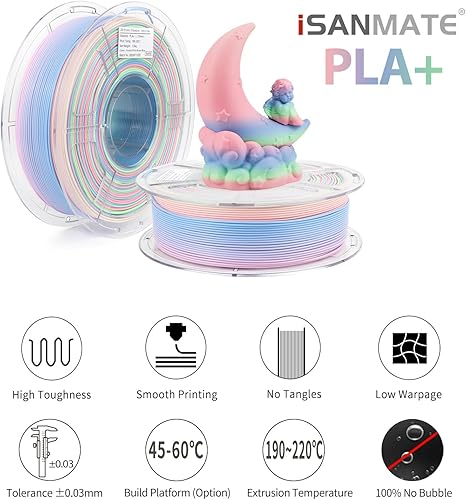 Miniatura 3 de iSANMATE Filamento PLA arcoíris de 0.069 pulgadas, filamento de impresora 3D de ácido poliláctico (PLA) que cambia de color mate, filamento