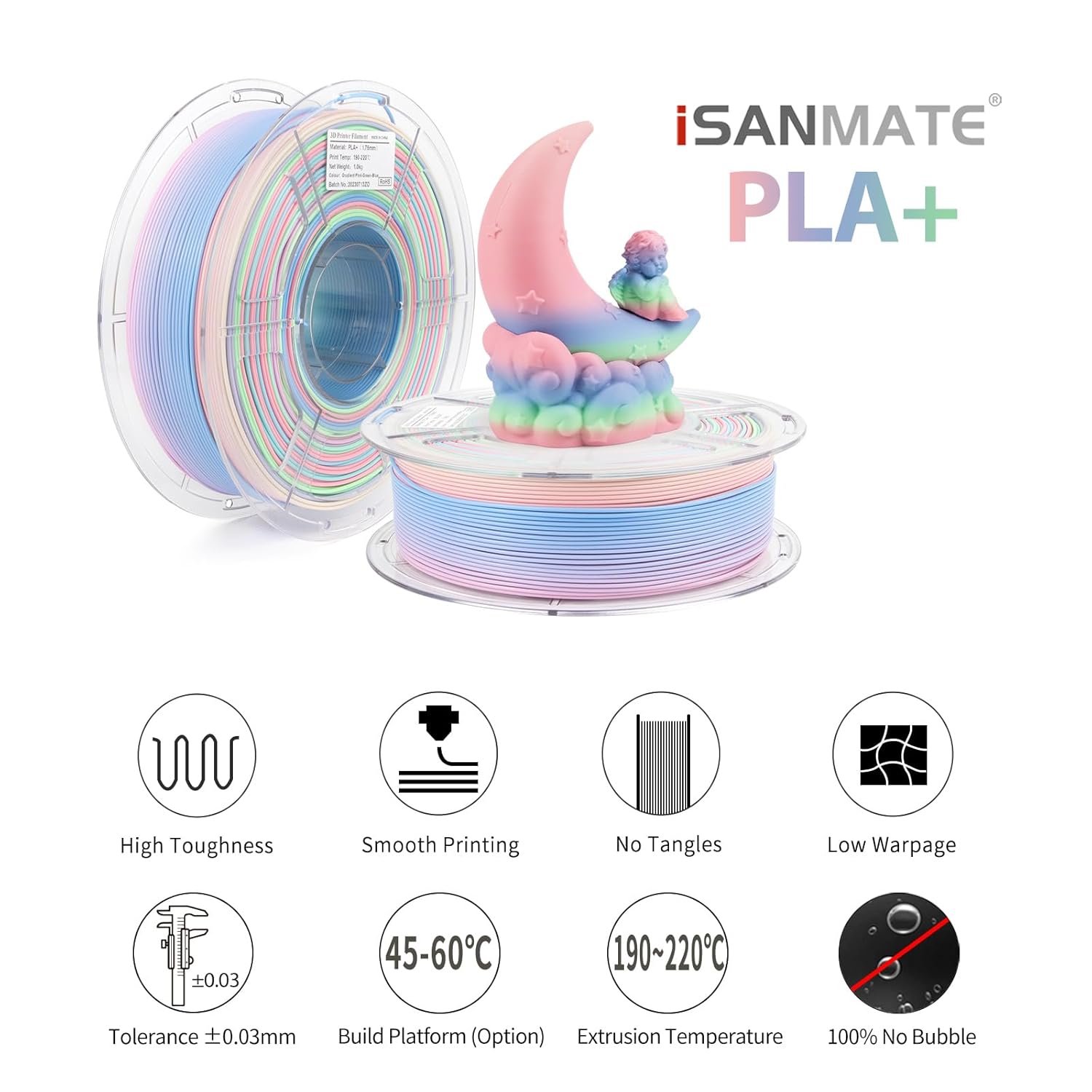 iSANMATE 3D Printer Filament Bundle