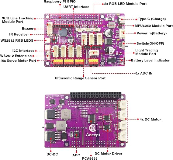 Adeept RaspClaws Hexapod Spider Robot Kit Compatible with Raspberry Pi 5/4B/3B/3B+(Board Not Included), STEAM Crawling Robot, OpenCV Target Tracking, Video Transmission, RPi Robot with PDF Manual