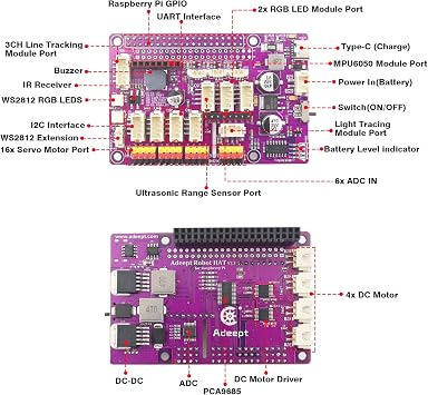 Adeept RaspClaws Hexapod Spider Robot Kit Compatible with Raspberry Pi 5/4B/3B/3B+(Board Not Included), STEAM Crawling Robot, OpenCV Target Tracking, Video Transmission, RPi Robot with PDF Manual