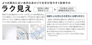 日立 LEDシーリングライト LEC-AHS1210EH ラク見え 搭載タイプ 生産終了品】住宅用LED器具シーリングライト [ひろびろ光]搭載