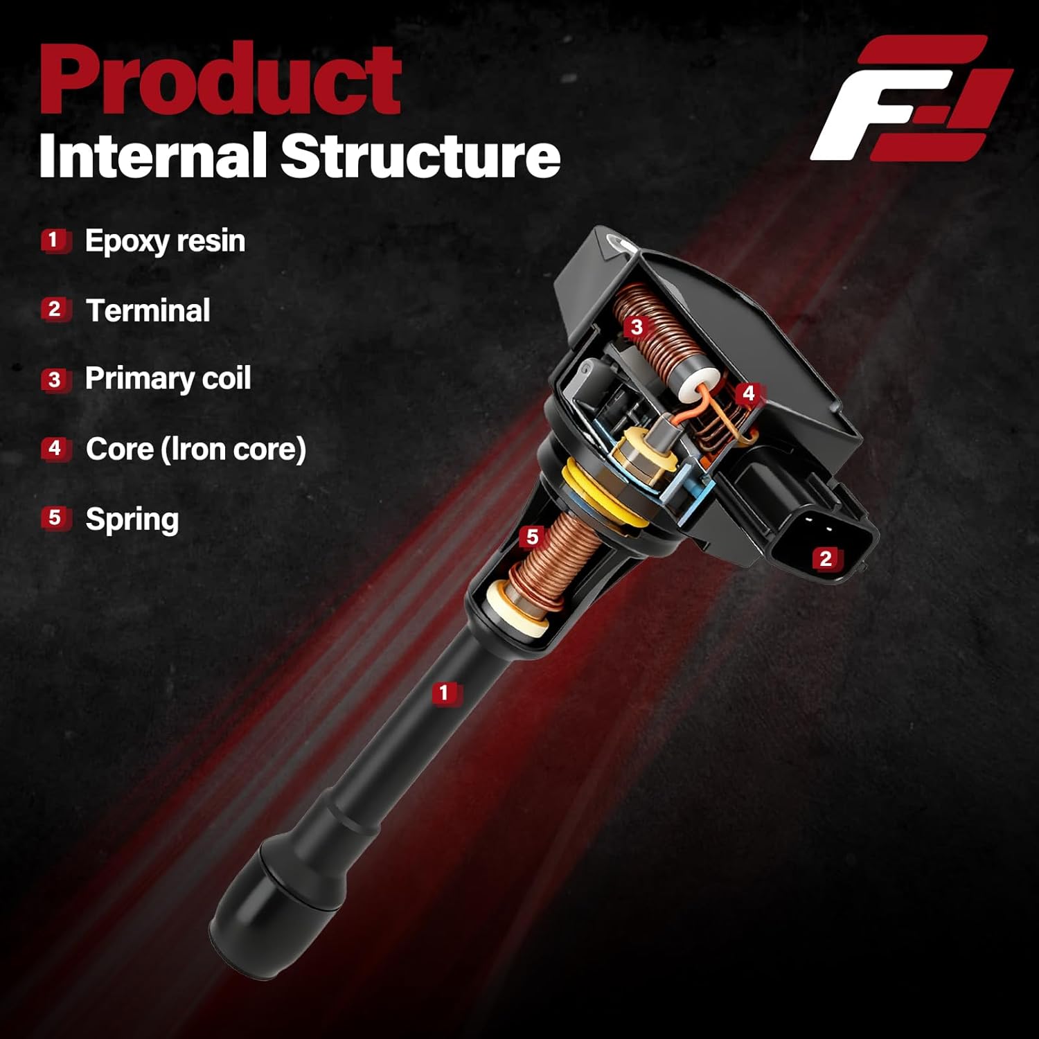 Ignition Coil Pack UF553 & Iridium Spark Plug for ford for Lincoln Edge Flex F150 Explorer Fusion Taurus MKS MKX MKZ CX-9 3.5L 3.7L V6 2007-2017 DG-520 UF553 UF-553(6PCS)