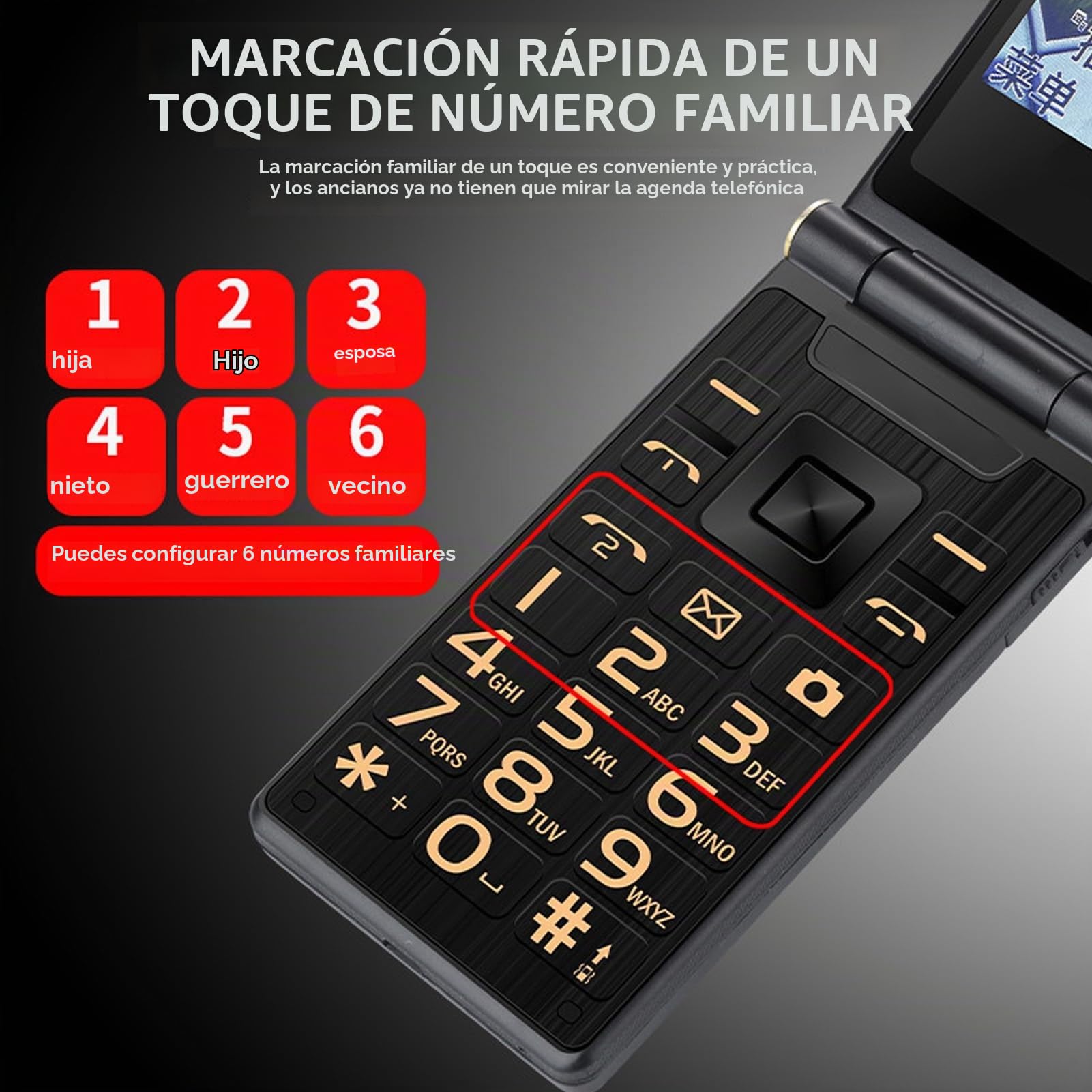 Zunate Teléfono Móvil con Tapa Desbloqueado para Personas Mayores, Función Básica Teléfono Celular con Botón Grande 2G,5900MAh,Botón SOS,Linterna,SIM Dual,Voz Alta, Pantalla de 2.8"