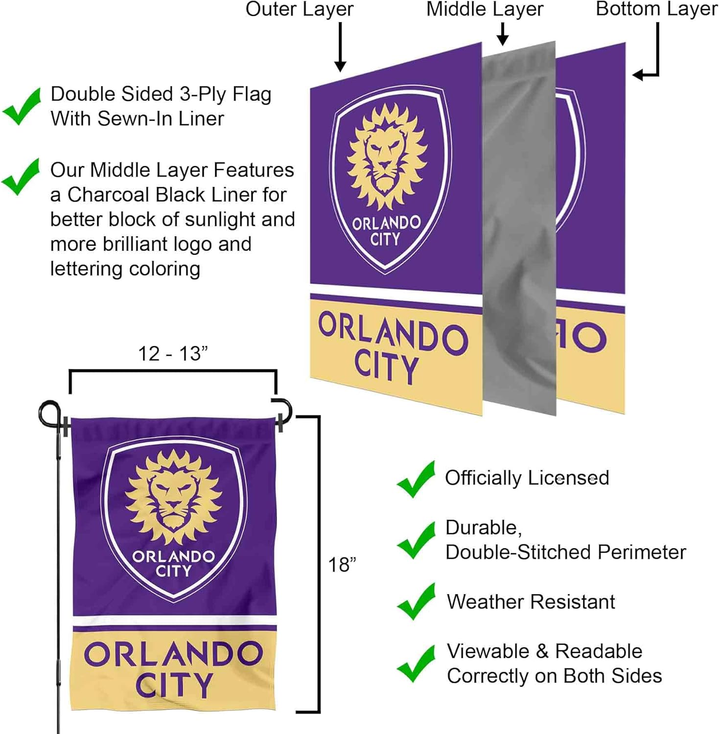 Orlando City Soccer Club Double Sided Garden Flag