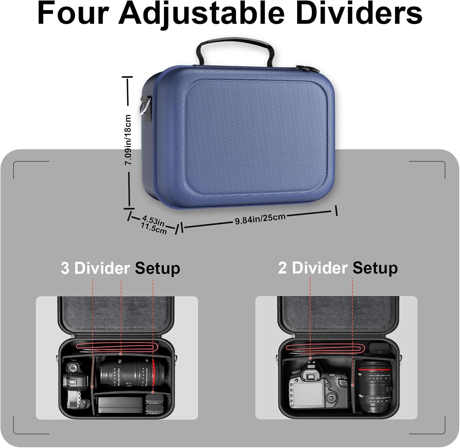 ProCase Hard Shell Camera Case for Canon Rebel T7/EOS R100/R50/DSLR/SLR/Nikon/Sony/Mirrorless Cameras, Soft Padded Digital Camera Travel Bag with 1 Shoulder Strap and 3 Adjustable Dividers -Navy
